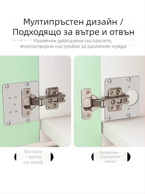 Монтажна плоча за панти от неръждаема стомана за шкафове и гардероби с отвори за винтове