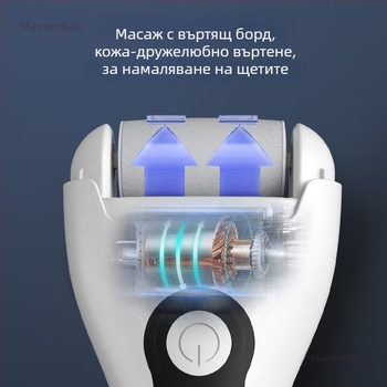 Електрическа педикюрна мелница за крака — автоматична грижа за крака с премахване на мъртва кожа и мазоли; марка Exploration Still, модел AL757458886288, артикул Makit