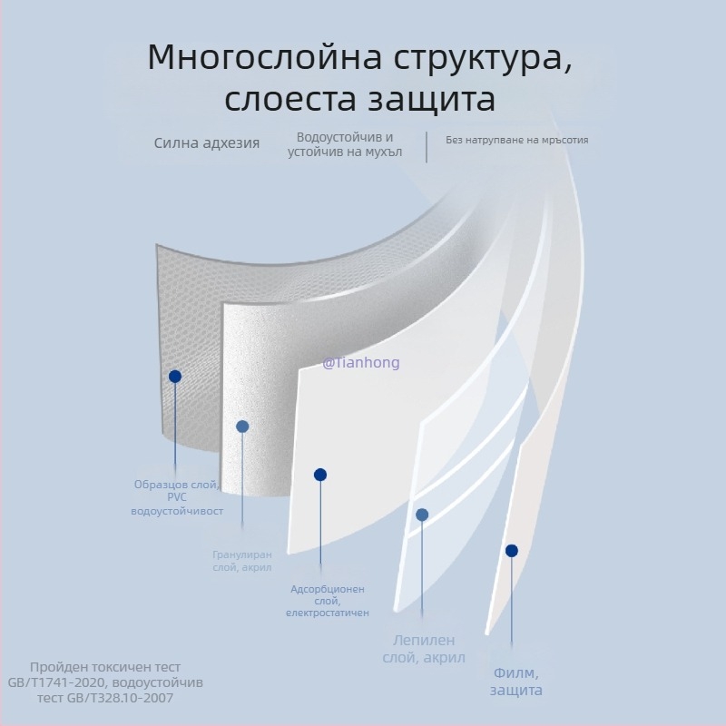 Уплътнителна лента за кухня и баня – водоустойчива и устойчива на мухъл, марка Qirui, артикул 1001074584