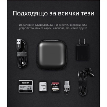 Кутия за съхранение на слушалки – EVA квадратен калъф за слушалки, USB флаш памет и карти памет