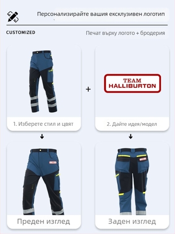 Мъжки работни панталони с множество джобове, антиразкъсващи, полиестер 65% + памук 35% подплата, сезон пролет-есен 2025, за механици във фабрични условия