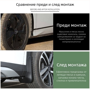 Калник за гума BYD Song Plus DM-i EV (2023–2025), Материал: TPE+PP, Съвместим с BYD Song Plus