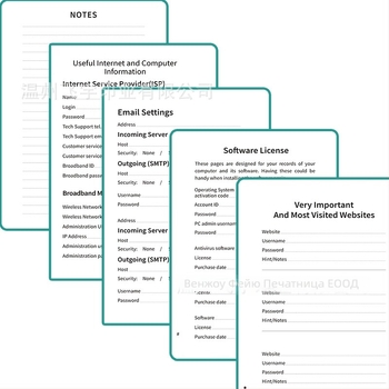 Бележник Feiyu с обложка от имитационна кожа, подвързване с тел, 68 страници, офсетова хартия 100 g/m², креативен стил