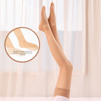 Finnas чорапи над коляното за жени — нескользящи, дантелени, едноцветни, 15D найлон