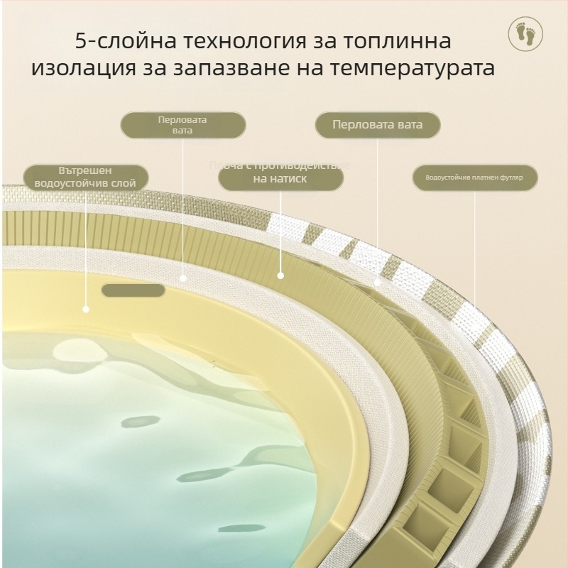Сгъваема вана за крака с височина над прасеца, керамична, скандинавски стил, преносима
