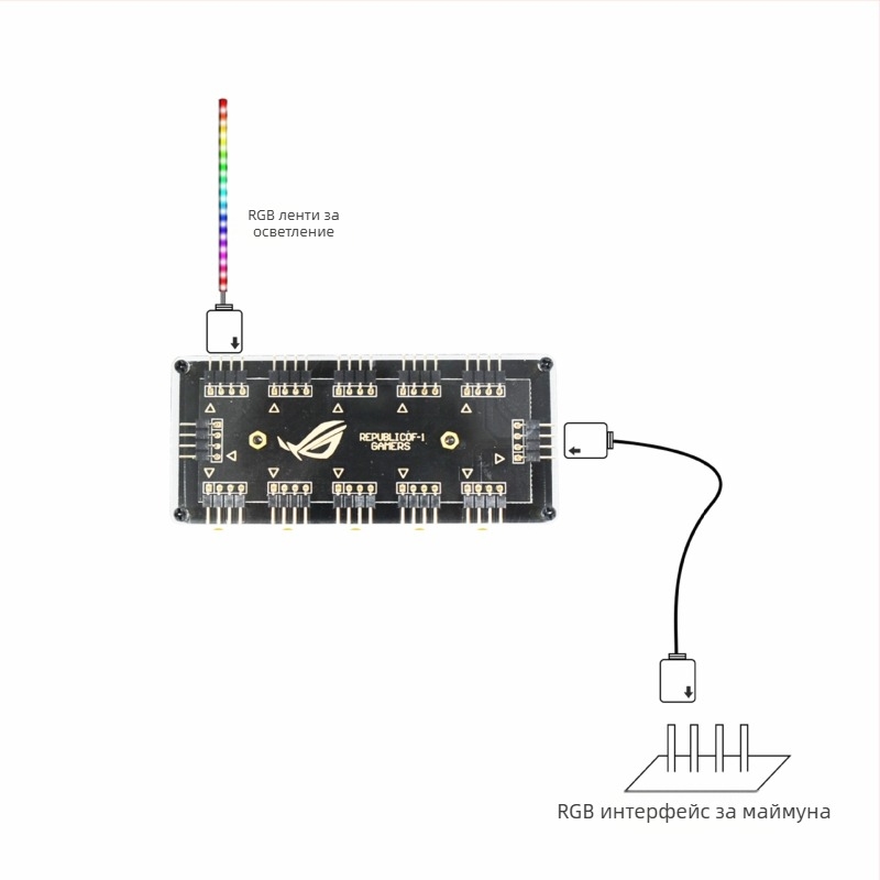 RGB осветителен хъб 12V 4-пинов 1 към 10 разширение