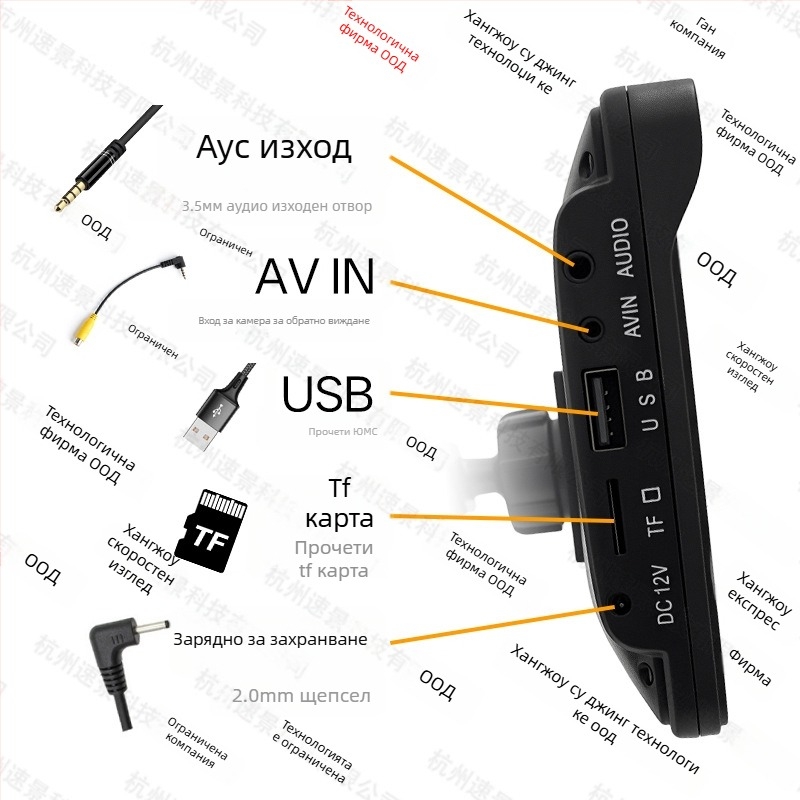 Автомобилен LCD дисплей за монтаж, модел XSP-207, IPS дисплей, поддръжка CarPlay/Android Auto, резолюция 1024x600, универсална съвместимост