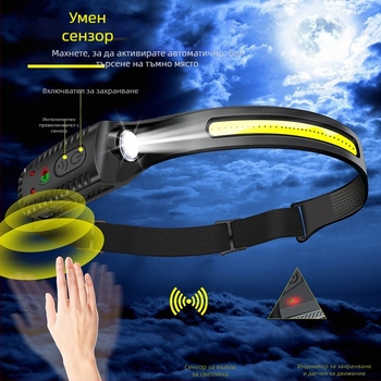 LED челник с Type-C зареждане, 5W, 800 mAh, ABS корпус, светлинен обхват 100–200 м