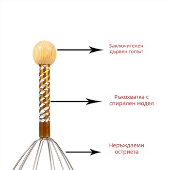 Масажор за глава с октоподоподобни пипала (механично, ръчно управление; масаж на скалпа и гърба; пуснат през 2024)