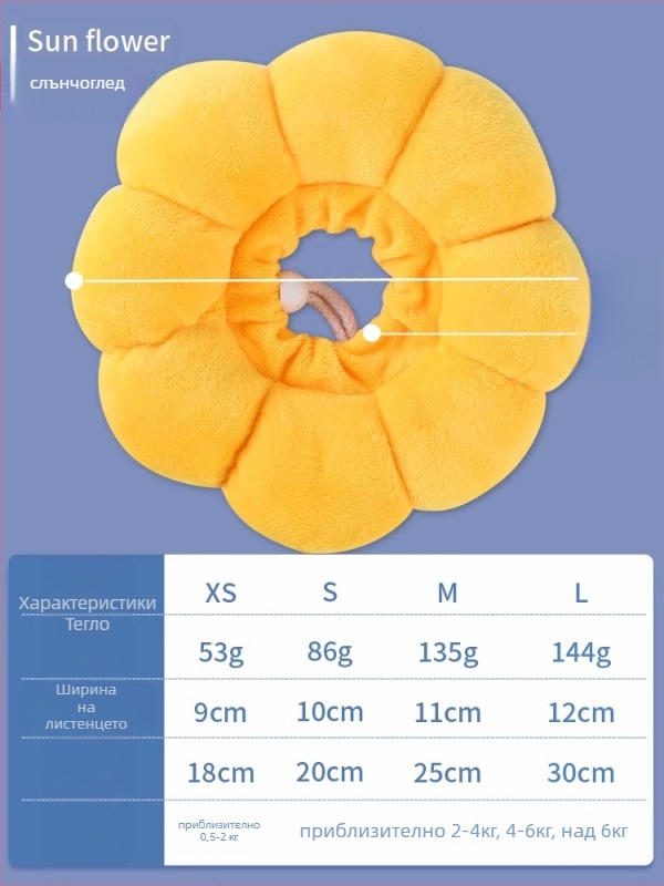 Елизабетова яка за котки и кучета против облизване — памук, универсална, модерен минималистичен стил