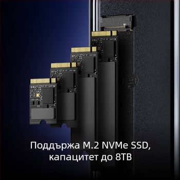Lexar E750 USB4 NVMe M.2 външна кутия за SSD с Thunderbolt 4, поддържа до 8 TB