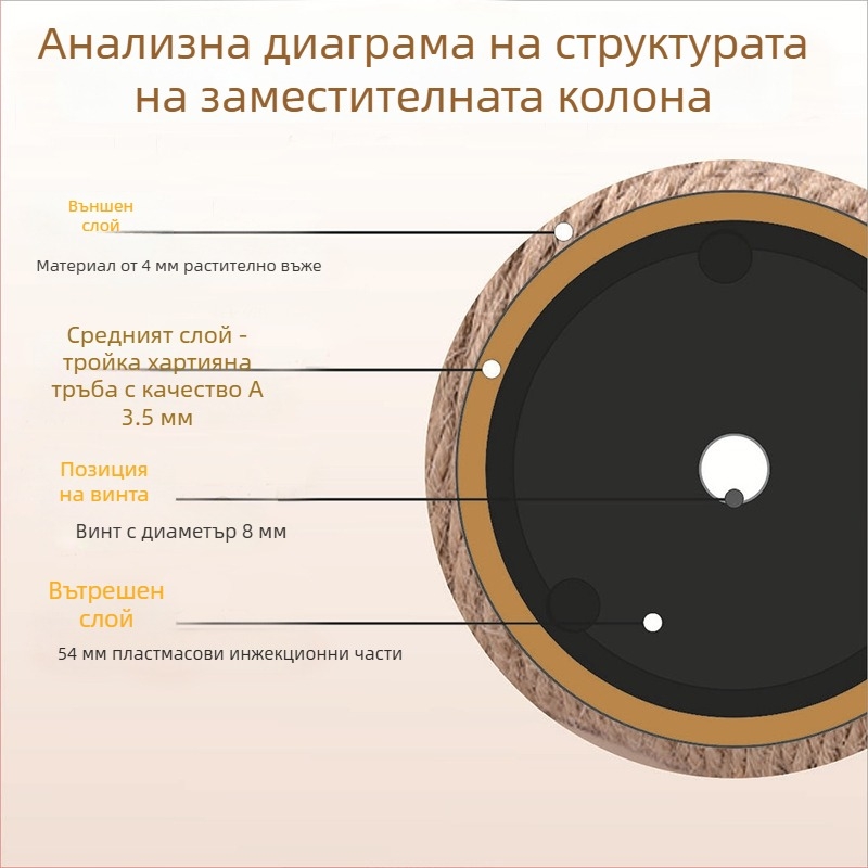Сисалова колона за котешко дърво - DIY аксесоар за катереща рамка, прост стил, Pet travel e-family
