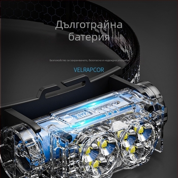 Фенер за глава с вградена литиева батерия с голям капацитет, водоустойчива, тегло 97,5 g, еластична лента
