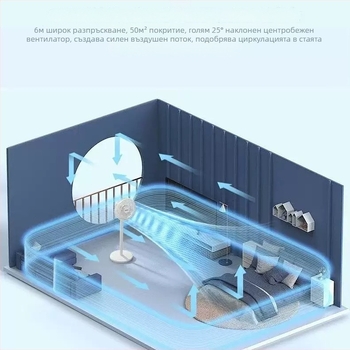 Подов вентилатор с 7 лопатки, осцилаторна глава, 50 W, 220 V, 50 Hz.