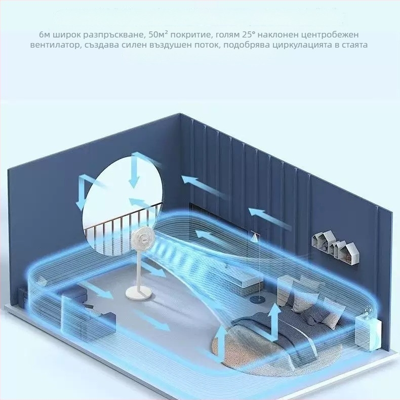 Подов вентилатор с 7 лопатки, осцилаторна глава, 50 W, 220 V, 50 Hz.