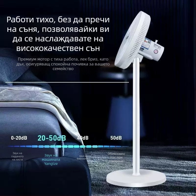 Подов вентилатор с 7 лопатки, осцилаторна глава, 50 W, 220 V, 50 Hz.