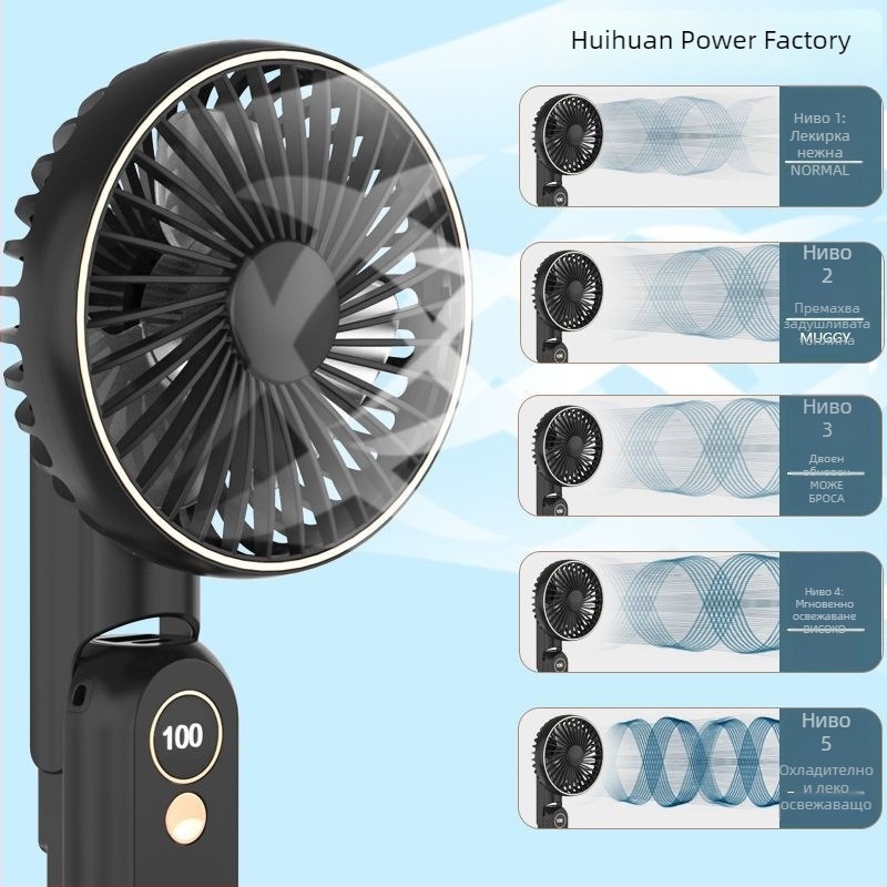 Вентилатор за врата с водно охлаждане, безчетков мотор, DC захранване, мощност 1W, ръчно регулиране на скоростта чрез въже