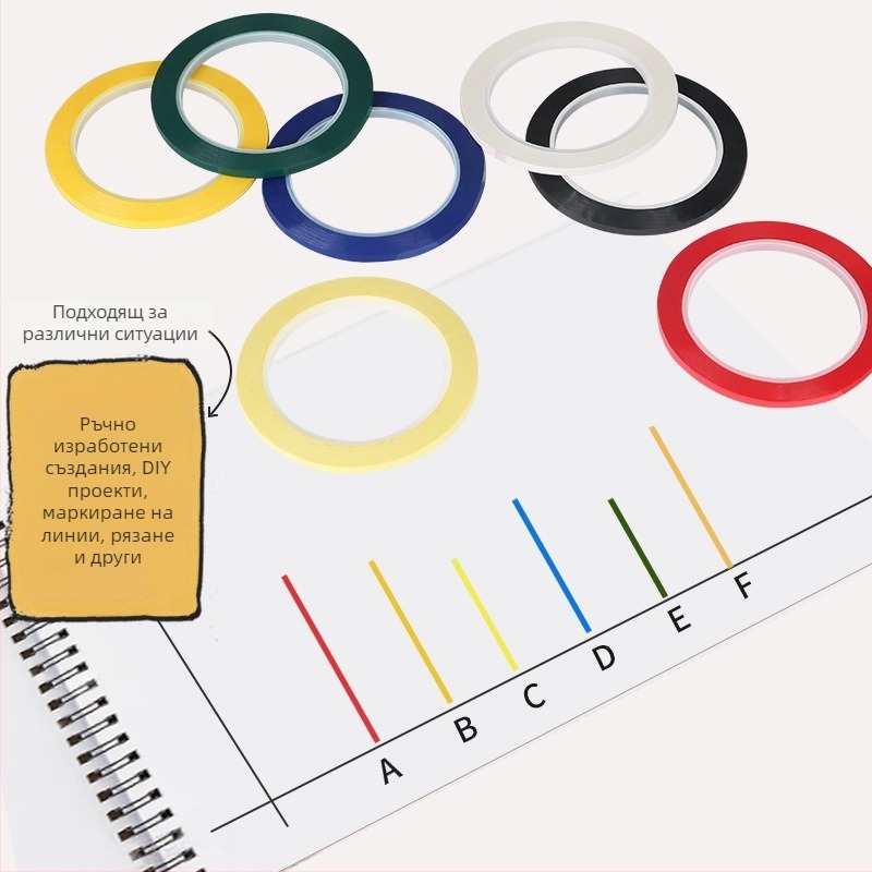 Лента за означаване на бяла дъска, PET основа; акрилно лепило; едностранна лента; отрязване с нож