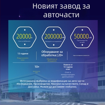 Cardimanson педали от неръждаема стомана за Mercedes-Benz C‑Class, E‑Class, GLC, GLK, CLS, GLE и S‑Class (автоматична трансмисия)