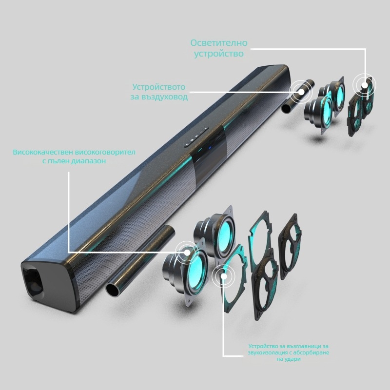 Bluetooth звукова лента с RGB осветление за телевизор/компютър – 4 говорителя, 20W, Bluetooth 5.0, 20Hz-20kHz, SNR ≥95dB