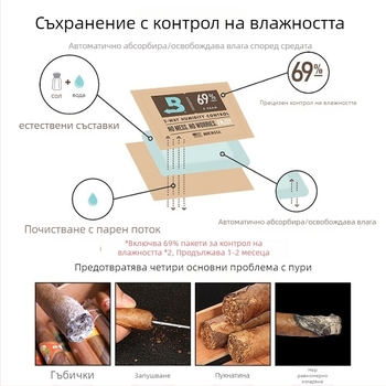 Кожен кейс за пури с преносим комплект за овлажняване, възможност за печат на лого, лицензирани частни марки