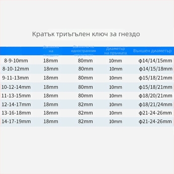 Gram марка Y-образен мултифункционален комплект ръчни инструменти за мотоциклет с тризъбен гаечен ключ и удължител