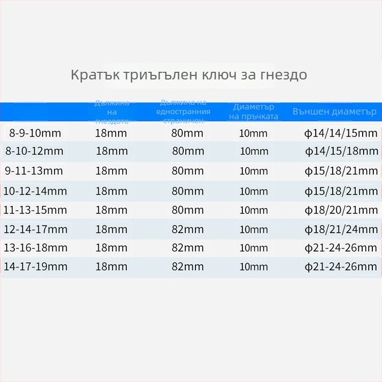 Gram марка Y-образен мултифункционален комплект ръчни инструменти за мотоциклет с тризъбен гаечен ключ и удължител