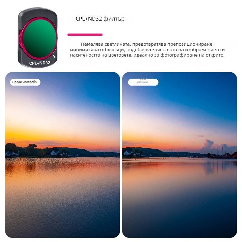 Zomei поляризационен филтър за DJI Osmo Pocket 3 – магнитно бързо освобождаване, UV/CPL/ND, оптично стъкло