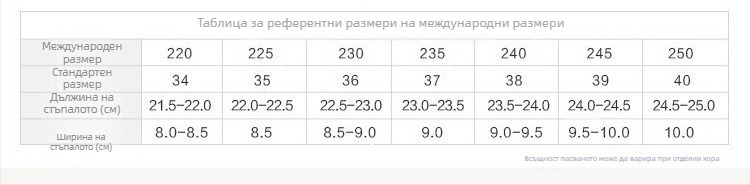 Модни ботуши, велурена горна част, заоблен нос, клин-ток, височина на тока 6–8 см, средно дълги ботуши