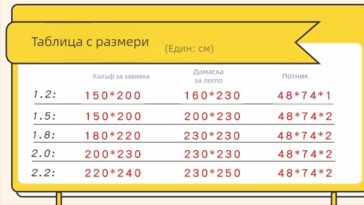 Четирисмен комплект спално бельо от измит памук — твил тъкан, реактивно боядисване, плосък и прилягащ чаршаф, тегло над 5 кг