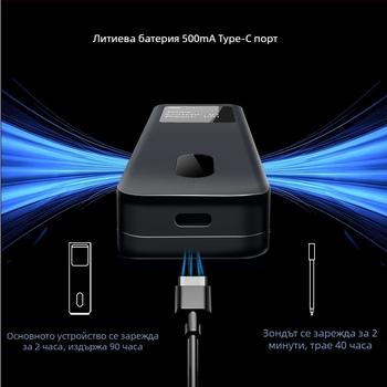 Хранителен термометър за кухня със дисплей, IP67 водоустойчива сонда, 1°C резолюция, безжичен обхват до 160 м, вграден магнит