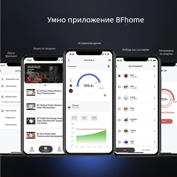 Хранителен термометър за кухня със дисплей, IP67 водоустойчива сонда, 1°C резолюция, безжичен обхват до 160 м, вграден магнит