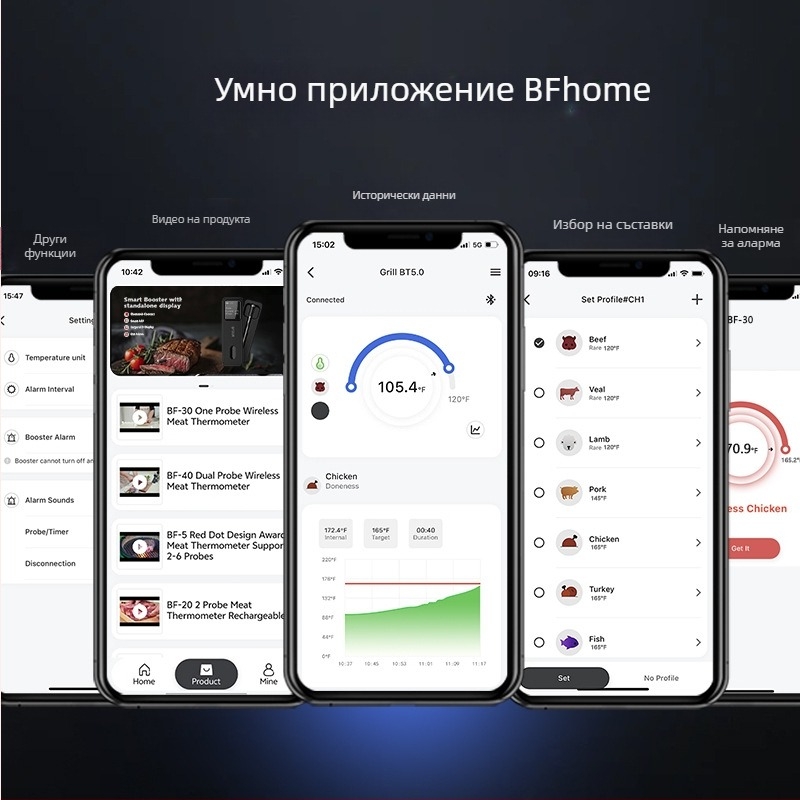 Хранителен термометър за кухня със дисплей, IP67 водоустойчива сонда, 1°C резолюция, безжичен обхват до 160 м, вграден магнит