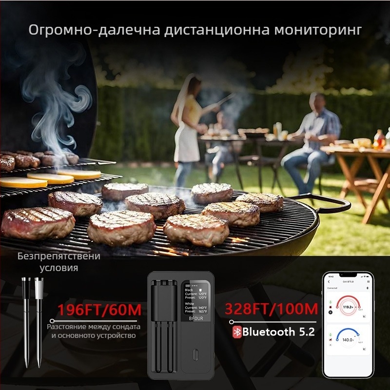 Безжичен Bluetooth термометър за барбекю с дисплей, хранителен термометър, IP67 водоустойчива сонда, 160 м безжична дистанция, резолюция 1°C