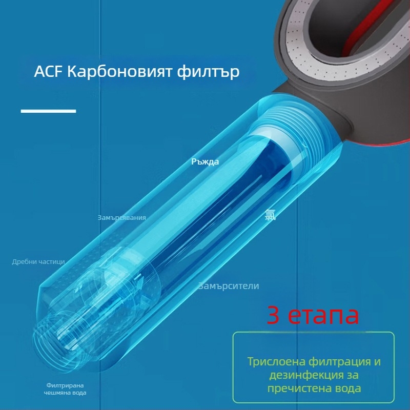 Ръчна душ глава за ароматерапия с филтър от въглеродни влакна | ABS материал | функция: пръскане и дъждовен душ | модел MU-001