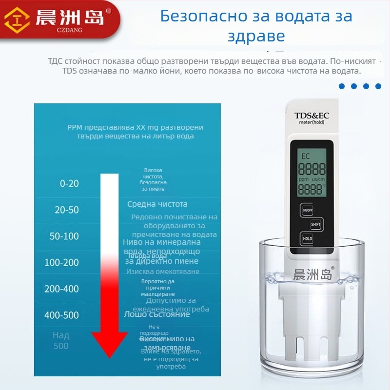 Портативен анализатор за качество на водата Morning Island A1 – pH, TDS 0–9999 ppm, проводимост 0–9999 µS/cm, точност 2% F.S.