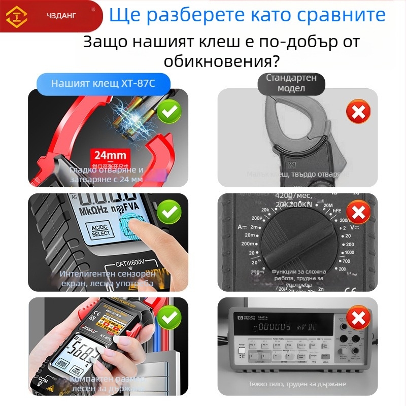 Клещов амперметър с интелигентен сензорен екран, високоточен мултиметър с подсветка за електротехници и домашна поддръжка, устойчив на прегаряне