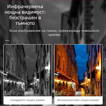 Спортна камера с нощно виждане — 1080p видео, CMOS сензор 5 MP, MicroSD карта