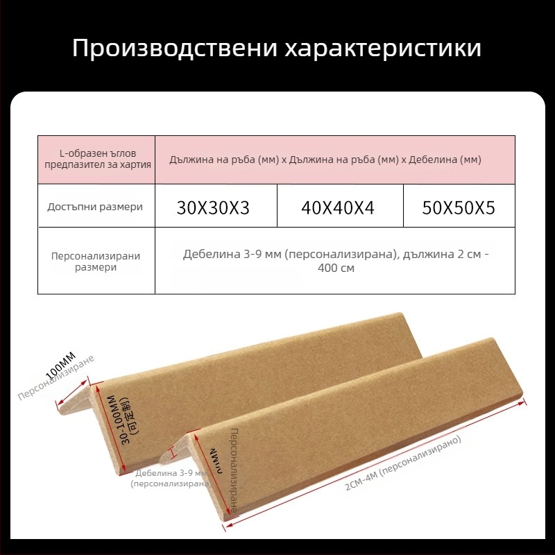 L-образен хартиен ъглов предпазител, материал: kraft хартия + марлева хартия, процес: защита на ъгъл с хартия, марка Brown Shuo, произход: Шандонг Зибо