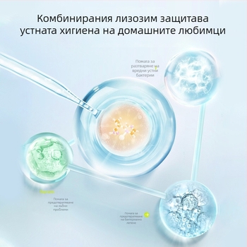 Спрей за орална свежест за домашни любимци — освежава дъха, почиства зъбите и намалява натрупването на зъбен камък; Laughing Pet, екологичен пластмасов материал, подходящ за котки и кучета