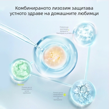 Спрей за устна хигиена на домашни любимци - освежител за дъха, екологичен пластмасов материал, универсално приложение (Марка: Xiao Chong)