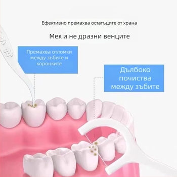 Small Bamboo зъбни конци-стикчета, еднократни, пластмасови, 50–80 бр. в пакет, семейна опаковка