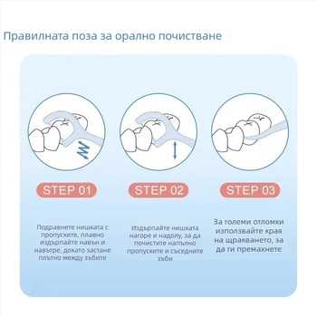 Small Bamboo зъбни конци-стикчета, еднократни, пластмасови, 50–80 бр. в пакет, семейна опаковка