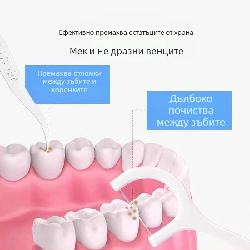 Small Bamboo зъбни конци-стикчета, еднократни, пластмасови, 50–80 бр. в пакет, семейна опаковка