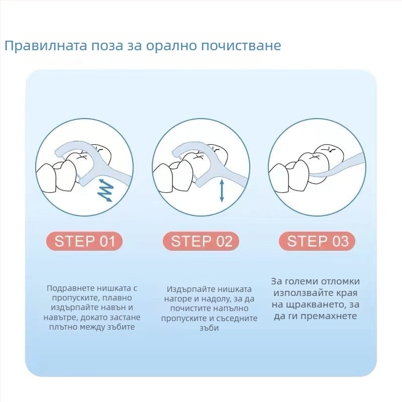 Small Bamboo зъбни конци-стикчета, еднократни, пластмасови, 50–80 бр. в пакет, семейна опаковка