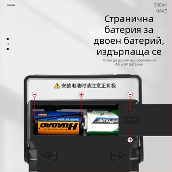 MF47A Механичен аналогов мултиметър — висока прецизност, игловиден индикатор, модел MF47A