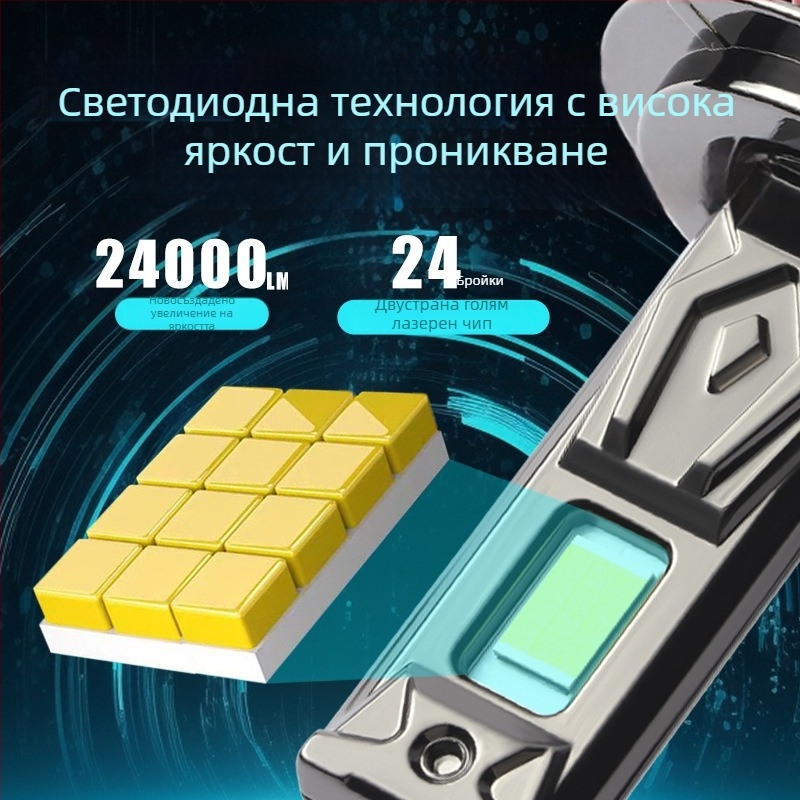 LED автомобилна фарова крушка с интегрирана леща – за висока и ниска светлина, 120W, 12000 лм, 12V, IP68, живот до 50000 ч