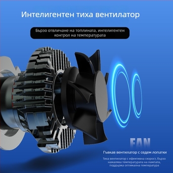 Автомобилен LED лазерен фар V50-6 Copper Tube, 200W, 98600LM, 12V, IP68