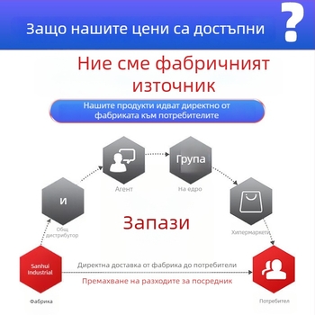 Система за камера за задно виждане за камион – 1080P безжичен цифров сигнал, соларно захранване със 10000mAh батерия, 12–24V работа, 60° регулируем ъгъл