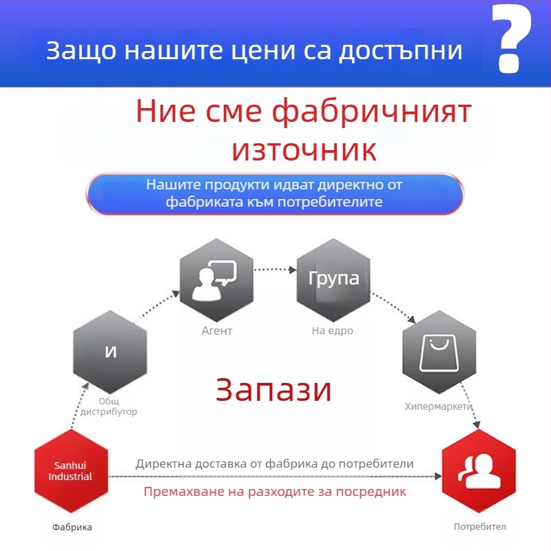 Система за камера за задно виждане за камион – 1080P безжичен цифров сигнал, соларно захранване със 10000mAh батерия, 12–24V работа, 60° регулируем ъгъл